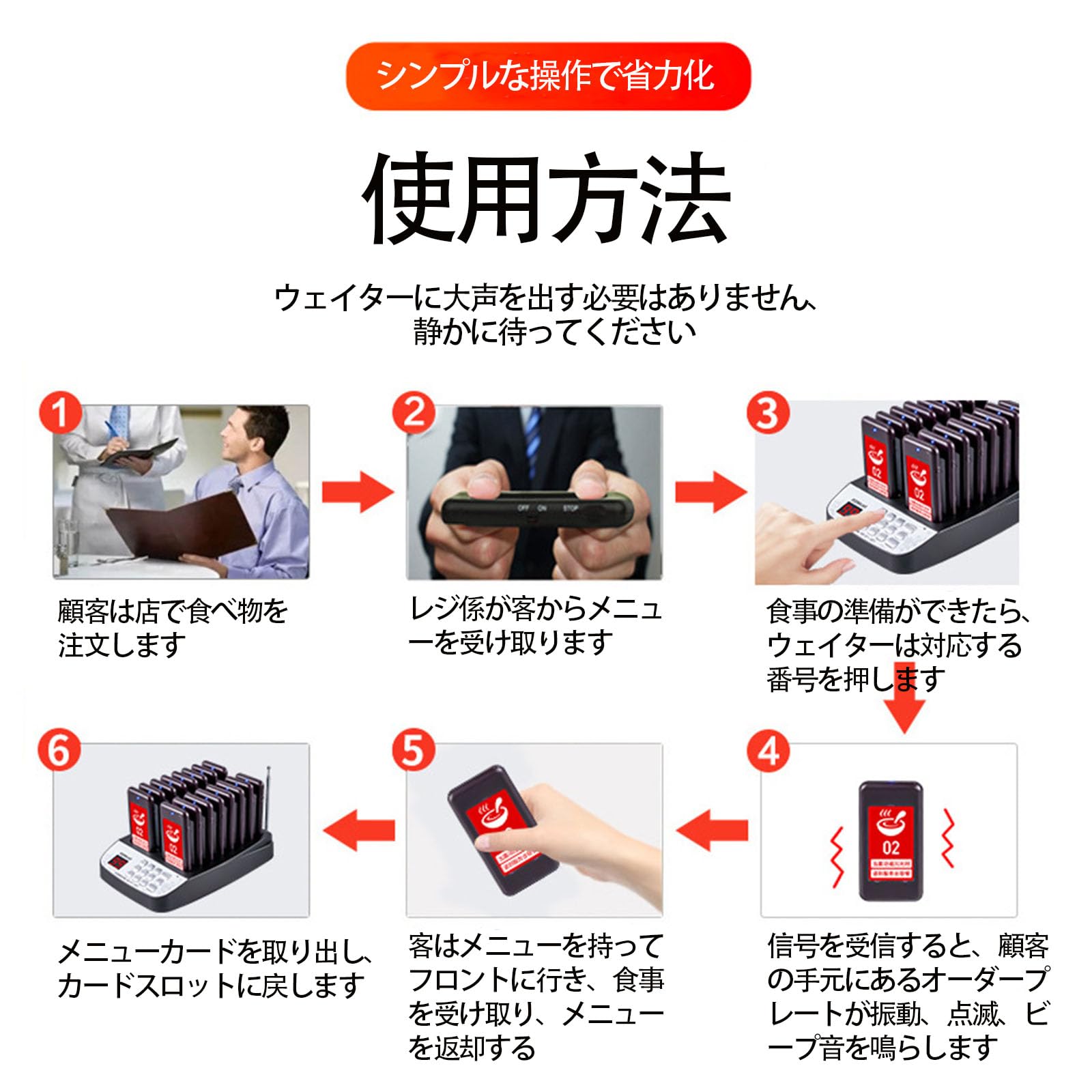 【超広範囲】呼び出しベル 介護 病院 フードコート飲食店 呼び衛門 子機9台 受信機8-20台 フードコート 呼び出しベル レストラン ゲスト